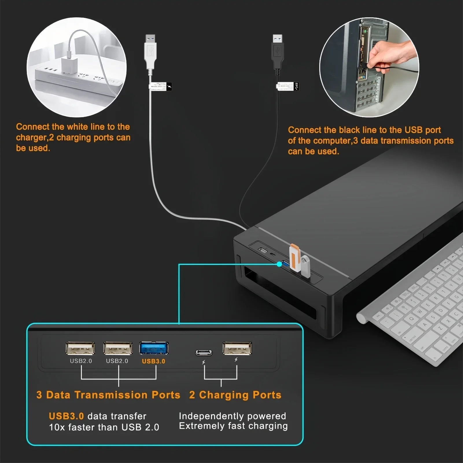 Monitor Stand Riser, With USB3.0 Foldable, Height Adjustable Computer Stand, Desk Shelf Riser with Storage Drawer &Tablet Phone